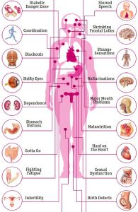 feeling the effects tw mar 16