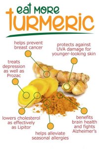 turmeric breast canc tw 23516