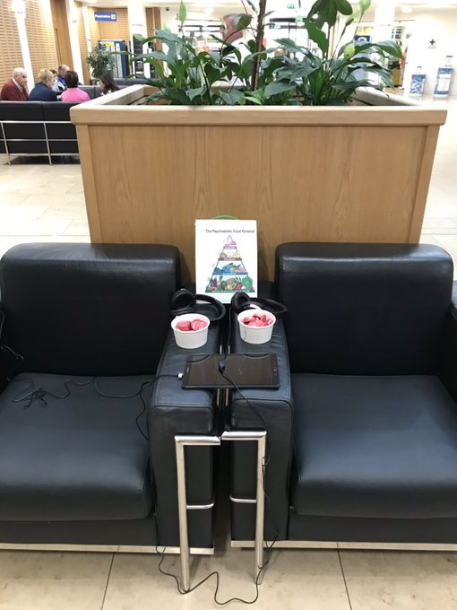 mindful eating at blackrock clinic