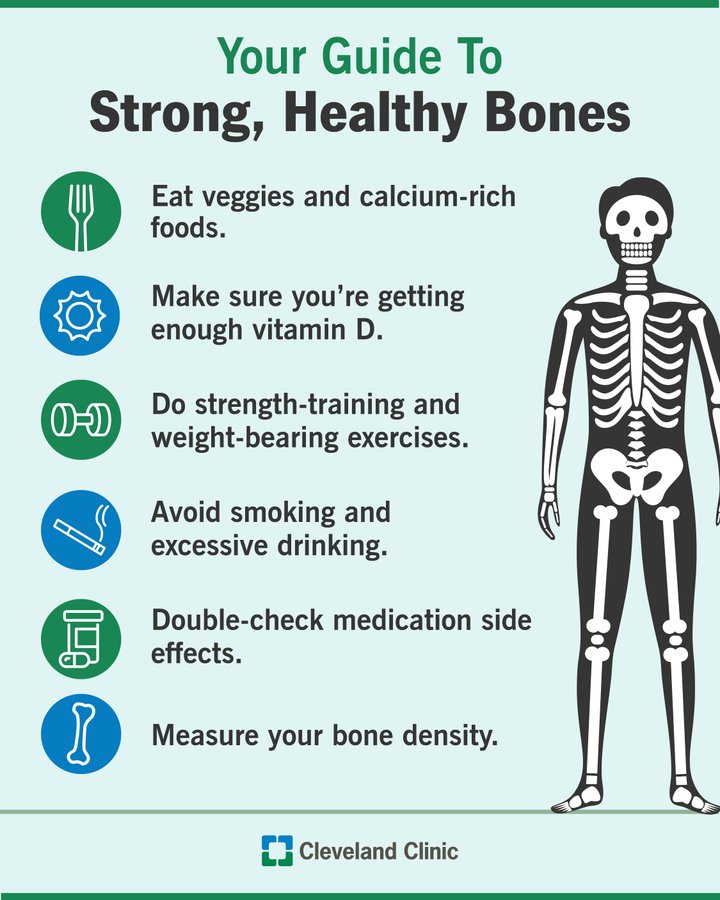 Helthy Bone Strong, Healthy Bones @ClevelandClinic #bonetherapy – Healthaware